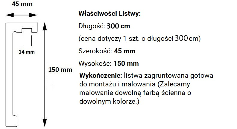 Listwa karniszowa LK-02 LIGHTBLOCKER 300cm